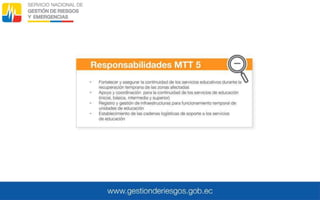 Presentación COE CRE.pptx