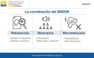 Presentación COE CRE.pptx
