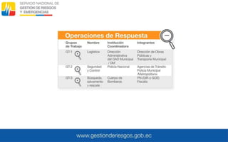 Presentación COE CRE.pptx