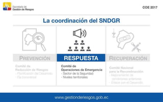 Presentación COE CRE.pptx
