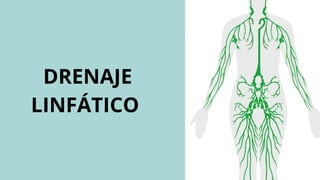 DRENAJE
LINFÁTICO
 