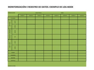 MONITORIZACIÓN E REXISTRO DE DATOS: EXEMPLO DE LOG-BOOK 