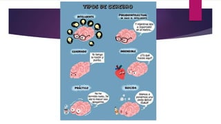 PRESENTACION COGNITIVISMO1.pptx