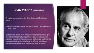 JEAN PIAGET (1896-1980)
El mejor representante del Cognitivismo el Psicólogo
suizo.
Es el principal exponente del enfoque del DESARROLLO
COGNITIVO.
Elaboró una teoría de la inteligencia sensorio motriz que
describía el desarrollo espontáneo de una inteligencia
práctica, basada en la acción, que se forma a partir de los
conceptos incipientes que tiene el niño de los objetos
permanentes del espacio, del tiempo y de la causa.
 