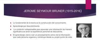 JEROME SEYMOUR BRUNER (1915-2016)
 Lo fundamental de la teoría es la construcción del conocimiento.
 Aprendizaje por descubrimiento.
 La condición indispensable para aprender una información de manera
significativa es tener la experiencia personal de descubrirla.
 El aprendizaje viene a ser un procesamiento activo de la información
que cada persona organiza y construye desde su propio punto de vista.
 