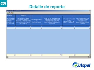 Detalle de reporte
 