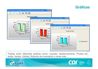 Gráficas




Podrás emitir diferentes graficas como: Liquidez, Apalancamiento, Prueba de
ácido, Ventas, Utilidad, Rotación de inventarios y varias más.
 