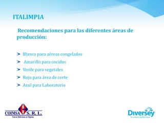 ITALIMPIA
Recomendaciones para las diferentes áreas de
producción:
Blanco para aéreas congelados
Amarillo para cocidos
Verde para vegetales
Rojo para área de corte
Azul para Laboratorio
 