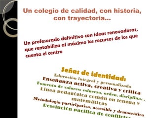 Un colegio de calidad, con historia,
con trayectoria…
Un profesorado definitivo con ideas renovadoras,
que rentabiliza al máximo los recursos de los que
cuenta el centro
Señas de identidad:
Educación integral y personalizada
Enseñanza activa, creativa y crítica
Fomento de valores: esfuerzo, orden, disciplina…
Línea pedagógica común en lengua y
matemáticas
Metodología participativa, accesible y democrática
Resolución pacífica de confli
 