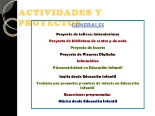 ACTIVIDADES Y
PROYECTOSGENERALES
Proyecto de talleres internivelares
Proyecto de biblioteca de centro y de aula
Proyecto de huerto
Proyecto de Pizarras Digitales
Informática
Psicomotricidad en Educación Infantil
Inglés desde Educación infantil
Trabajos por proyectos y centros de interés en Educación
Infantil
Excursiones programadas
Música desde Educación Infantil
 