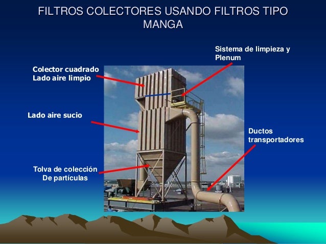 conceptos básicos de colectores de polvos con mangas filtrantes (filt…