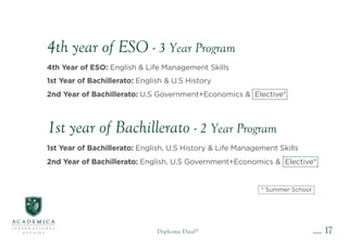 17
4th year of ESO - 3 Year Program
4th Year of ESO: English & Life Management Skills
1st Year of Bachillerato: English & U.S History
2nd Year of Bachillerato: U.S Government+Economics & Elective*
1st year of Bachillerato - 2 Year Program
1st Year of Bachillerato: English, U.S History & Life Management Skills
2nd Year of Bachillerato: English, U.S Government+Economics & Elective*
* Summer School
Diploma Dual®
 