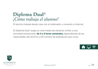 19
Diploma Dual®
¿Cómo trabaja el alumno?
El alumno trabaja desde casa con el ordenador y conexión a Internet.
El Diploma Dual®
exige un nivel medio de esfuerzo similar a una
actividad extraescolar: de 3 a 5 horas semanales, dependiendo de las
capacidades del alumno y del número de asignaturas que cursa.
Diploma Dual®
 