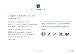 Academica Corporation es la
principal y mayor institución educativa
de colegios CHARTER* en EE.UU.
Con más de 100.000 alumnos,
5.000 profesores y 200 colegios
en más de 10 estados como Florida,
Texas, Utah, Georgia, Nevada,
California...
02
Diploma Dual®
Una gran institución educativa
estadounidense
Educación pública de gestión privada de alto rendimiento
(desde K2 hasta High School y K16) que destaca por la
calidad, por el alto nivel de implicación de padres y
profesores, por la flexibilidad y amplitud del diseño
curricular, y por la atención a las individualidades del
alumno.
*
 