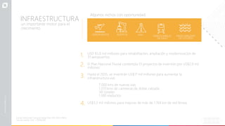 INFRAESTRUCTURA
un importante motor para el
crecimiento
USD $5,6 mil millones para rehabilitación, ampliación y modernización de
31 aeropuertos.
El Plan Nacional Fluvial contempla 13 proyectos de inversión por US$2,9 mil
millones
Hasta el 2035, se invertirán US$17 mil millones para aumentar la
infraestructura vial:
7.000 kms de nuevas vías
1.370 kms de carreteras de doble calzada
141 túneles
1.300 viaductos
Fuente: Intermodal Transport Master Plan 2015-2035 (PMTI)
Tasa de cambio: US$ = COP$3.000
Algunos nichos con oportunidad:
AEROPUERTOS PUERTOS VÍAS NAVEGABILIDAD
DE LOS RÍOS
FERROCARRILES
DE PASO
1.
2.
3.
4. US$3,3 mil millones para mejoras de más de 1.769 km de red férrea.
 