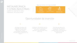 plataforma regional con altos
estándares de productividad.
METALMECÁNICA
Y OTRAS INDUSTRIAS:
Algunos nichos con oportunidad:
AUTOMOTRIZ Y
AUTOPARTES
METALMECÁNICA MATERIALES DE
CONSTRUCCIÓN
Oportunidades de inversión
1.
Montaje de plantas de
ensamble de vehículos
utilitarios, comerciales
(buses), de carga y
motocicletas para atender
mercado local y exportar a la
región.
2.
Instalación de plantas para la
transformación de productos
de hierro y acero para
atender la demanda de otras
industrias.
3.
Montaje de plantas de
producción de cemento,
productos cerámicos y
prefabricados para abastecer
mercado local y de
exportación.
 