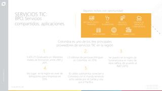 SERVICIOS TIC:
BPO, Servicios
compartidos, aplicaciones.
Fuente: MinTIC y IDC
1,3 millones de personas bilingües
en Colombia en 2016.
1er puesto en la región de
Suramericana en mano de
obra califica, de acuerdo al
IMD (2015)
Algunos nichos con oportunidad:
BPO BACK OFFICE- BPO.
FINANZAS TELEMEDICINA
BIG DATA
ANALYTICS
DATA CENTERS FINTECH SMART CITIES
CENTROS DE
SERVICIOS
COMPARTIDOS
1.
Colombia es uno de los tres principales
proveedores de servicios TIC en la región
2. 3.
3.405.211 Graduados en diferentes
niveles de formación, entre 2001 y
2015.
4.
6to lugar en la región en nivel de
bilingüismo para empresas en
2016.
5.
10 cables submarinos conectan a
Colombia con el mundo teniendo
ocho salidas por el Caribe y una
por el Pacífico.
 