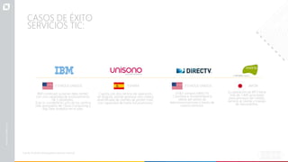 IBM construyó su tercer data center,
con una capacidad de procesamiento
de 5 petabytes.
Esto lo convierte en uno de los centros
más avanzados de Cloud Computing y
Big Data Analytics en el país.
CASOS DE ÉXITO
SERVICIOS TIC:
Cuenta con dos centros de operación
en Bogotá, donde gestiona una cartera
diversificada de clientes de primer nivel,
con capacidad de hasta mil posiciones.
ESPAÑA
AT&T compró DIRECTV
Colombia e incrementará la
oferta del sector de
telecomunicaciones a través de
nuevos servicios.
Su operación de BPO tiene
más de 1.400 posiciones
para procesos de crédito,
servicio al cliente y manejo
de documentos.
JAPÓN
ESTADOS UNIDOS ESTADOS UNIDOS
Fuente: ProColombia basada en prensa nacional
 