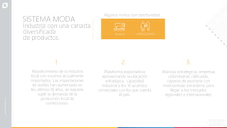 SISTEMA MODA
TEXTILES CONFECCIONES
Algunos nichos con oportunidad:
Industria con una canasta
diversificada
de productos.
1.
Abastecimiento de la industria
local con insumos actualmente
importados. Las importaciones
de textiles han aumentado en
los últimos 10 años, se requiere
suplir la demanda de la
producción local de
confecciones.
2.
Plataforma exportadora
aprovechando la ubicación
estratégica, capacidad
industrial y los 16 acuerdos
comerciales con los que cuenta
el país.
3.
Alianzas estratégicas: empresas
colombianas calificadas,
capaces de asociarse con
inversionistas extranjeros para
llegar a los mercados
regionales e internacionales.
 
