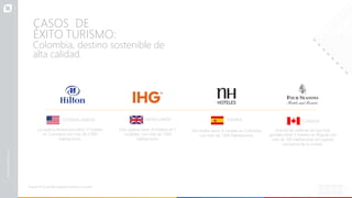 La cadena Americana tiene 17 hoteles
en Colombia con más de 2.900
habitaciones.
Esta cadena tiene 14 hoteles en 7
ciudades, con más de 1.950
habitaciones.
NH Hotels tiene 15 hoteles en Colombia
con más de 1.600 habitaciones.
CANADÁ
Una de las cadenas de lujo más
grandes tiene 2 hoteles en Bogotá con
más de 126 habitaciones en lugares
exclusivos de la ciudad.
REINO UNIDO
ESTADOS UNIDOS
Fuente: ProColombia basada en prensa nacional
CASOS DE
ÉXITO TURISMO:
Colombia, destino sostenible de
alta calidad.
ESPAÑA
 