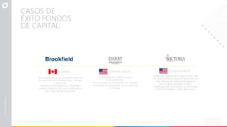 Sus inversiones están principalmente en
los sectores de infraestructura, energía
y finca raíz.
Ha hecho inversiones en Colombian
power company SA como parte de su
plan regional de expansión.
CASOS DE
ÉXITO FONDOS
DE CAPITAL:
Inversiones de infraestructura
principalmente.
En Colombia sus inversiones han estado
enfocadas en compañías como Intertug
y Ocensa.
CANADÁ ESTADOS UNIDOS
Fondo latinoamericano que invirtió más
de US$20 millones para el desarrollo de
tres centros de tratamiento para el
cáncer de la sociedad médica
Oncólogos del Occidente, en el Paisaje
Cultural Cafetero y Valle del Cauca.
Fuente: ProColombia basada en prensa nacional
ESTADOS UNIDOS
 