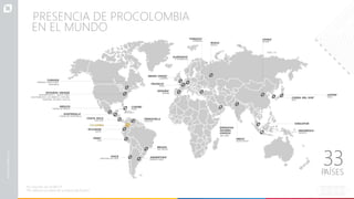33
P
AÍSES
PRESENCIA DE PROCOLOMBIA
EN EL MUNDO
*En conjunto con el MinCIT
**En alianza con países de la Alianza del Pacífico
 