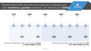 Progresividad tarifa de renta para nuevas sociedades que
sean medianas y grandes empresas con domicilio en ZOMAC
PROCOLOMBIA.CO
2018 2020 2022 2024 2026
2019 20232021 2025 2027
DURANTE LOS AÑOS 2018 A 2021, SE APLICARÁ EL 50% DE
LA TARIFA GENERAL (16,5%)
DURANTE LOS AÑOS 2022 A 2027, LA TARIFA SERÁ DEL 75%
DE LA TARIFA GENERAL (24,75%)
 