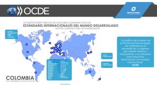 PROCOLOMBIA.CO
LAS INSTITUCIONES PÚBLICAS EN COLOMBIA CUMPLIRÁN CON LOS
ESTÁNDARES INTERNACIONALES DEL MUNDO DESARROLLADO
MAYOR CONFIANZA PARA LOS INVERSIONISTAS
AUSTRIA
BÉLGICA
REPÚBLICA CHECA
DINAMARCA
ESTONIA
FINLANDIA
FRANCIA
ALEMANIA
GRECIA
HUNGRÍA
ISLANDIA
IRLANDA
ISRAEL
ITALIA
LETONIA
LUXEMBURGO
PAÍSES BAJOS
NORUEGA
POLONIA
PORTUGAL
ESLOVAQUIA
ESLOVENIA
ESPAÑA
SUECIA
SUIZA
TURQUÍA
REINO UNIDO
AUSTRALIA
NUEVA ZELANDA
CANADA
ESTADOS UNIDOS
MÉXICO
CHILE
COLOMBIA
COLOMBIAES EL MIEMBRO No.37 DE LA OCDE
“La política de inversión de
la OCDE examina los logros
de Colombia en el
desarrollo de un régimen
de inversión abierto y
transparente, y sus esfuerzos
para reducir las
restricciones a la inversión
internacional”
OCDE
JAPÓN
COREA DEL SUR
 