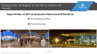 El aeropuerto de Bogotá es uno de los mejores del
mundo
Según Airhelp, en 2017 el aeropuerto Internacional El Dorado es:
#1 en América Latina
#11 en el mundo
Fuente: Airhelp Scores , Airport Worldwide Rankings 2017
PROCOLOMBIA.CO
 