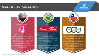 Empresa brasilera dedicada a
la producción y
comercialización de carne,
cuero, ganado vivo y sus
derivados.
Adquirió los refrigeradores de
Red Cárnica ubicados en el
departamento de Córdoba.
El fondo de inversiones
estadounidense especializado
en el sector agroindustrial y de
impacto, invirtió en la empresa
Cacao de Colombia en el
establecimiento de una
segunda planta de producción
en Popayán.
Alianza entre CCU y Postobón,
con el objetivo de dinamizar y
desarrollar el mercado de
cerveza a través de la
elaboración, comercialización y
distribución de cervezas y
bebidas no alcohólicas en base
a malta mediante la
construcción de una planta
productora.
Estados Unidos Brasil Chile
Casos de éxito- Agroindustria
Fuente: ProColombia basada en prensa nacional
PROCOLOMBIA.CO
 