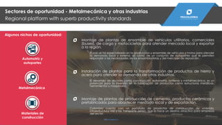 Sectores de oportunidad - Metalmecánica y otras industrias
Regional platform with superb productivity standards
Instalación de plantas para la transformación de productos de hierro y
acero para atender la demanda de otras industrias.
El desarrollo de sectores como construcción, automotriz, astilleros y metalmecánica, es un
potencial para la inversión en la fabricación de productos como estructuras metálicas,
herramientas y maquinaria.
Algunos nichos de oportunidad:
Automotriz y
autopartes
Materiales de
construcción
Metalmecánica
Montaje de plantas de ensamble de vehículos utilitarios, comerciales
(buses), de carga y motocicletas para atender mercado local y exportar
a la región.
El país se ha especializado en la producción y ensamble de vehículos y motos para atender
la demanda local y externa así como de un conjunto de autopartes que le permiten
responder a las necesidades de las ensambladoras y del mercado de reposición.
Montaje de plantas de producción de cemento, productos cerámicos y
prefabricados para abastecer mercado local y de exportación.
Colombia cuenta con un portafolio de proyectos de construcción de vivienda,
infraestructura vial y de transporte aéreo, que lo hace un destino atractivo para empresas
del sector.
PROCOLOMBIA.CO
 