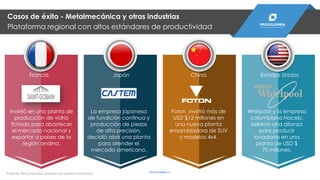 Fuente: ProColombia basada en prensa nacional
La empresa japonesa
de fundición continua y
producción de piezas
de alta precisión,
decidió abrir una planta
para atender el
mercado americano.
Japón
Invirtió en una planta de
producción de vidrio
flotado para abastecer
el mercado nacional y
exportar a países de la
región andina.
Francia
Foton invirtió más de
USD $12 millones en
una nueva planta
ensambladora de SUV
y modelos 4x4.
China Estados Unidos
Whirlpool y la empresa
colombiana Haceb,
sellaron una alianza
para producir
lavadoras en una
planta de USD $
70 millones.
PROCOLOMBIA.CO
Casos de éxito - Metalmecánica y otras industrias
Plataforma regional con altos estándares de productividad
 