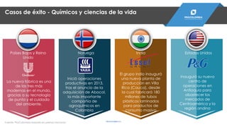 Casos de éxito - Químicos y ciencias de la vida
Fuente: ProColombia basada en prensa nacional
Inició operaciones
productivas en 2013,
tras el anuncio de la
adquisición de Abocol,
la más importante
compañía de
agroquímicos en
Colombia
Noruega
La nueva fábrica es una
de las tres más
modernas en el mundo,
gracias a su tecnología
de punta y el cuidado
del ambiente.
Países Bajos y Reino
Unido
El grupo indio inauguró
una nueva planta de
producción en Villa
Rica (Cauca), desde
la cual fabricará 180
millones de tubos
plásticos laminados
para productos de
consumo masivo
India Estados Unidos
Inauguró su nuevo
centro de
operaciones en
Antioquia para
abastecer los
mercados de
Centroamérica y la
región andina
PROCOLOMBIA.CO
 