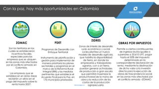 ZOMAC
Son los territorios en los
cuales se establecieron
incentivos fiscales
especiales para las
empresas que se ubiquen
en las zonas más afectadas
por el conflicto armado en
Colombia.
Las empresas que se
establezcan en éstas áreas
recibirán un alivio en el
pago del impuesto sobre la
renta hasta 2027.
ZIDRES
Zonas de Interés de desarrollo
rural, económico y social.
La ley plantea un nuevo
modelo de desarrollo agrícola,
que habilita la disponibilidad
de tierra, en donde los
empresarios y trabajadores
agrarios, con o sin tierra,
puedan generar actividades
de producción a gran escala
que permitirá maximizar la
productividad de la mano de
obra y la reducción de los
costos de la producción
agropecuaria.
OBRAS POR IMPUESTOS
Permite a ciertos contribuyentes
de ingresos brutos iguales o
superiores a 33.610 UVT, pagar
hasta el 50% del impuesto
determinado en la
correspondiente declaración de
renta, mediante la destinación
de dicho valor a la inversión
directa para la ejecución de
obras de trascendencia social
en las zonas más afectadas por
el conflicto armado –ZOMAC-
PDET
Programas de Desarrollo con
Enfoque Territorial
Instrumento de planificación y
gestión para implementar de
manera prioritaria los planes
sectoriales y programas en el
marco de la Reforma Rural
Integral (RRI) y las medidas
pertinentes que establece el
Acuerdo Final para la Paz, en
170 municipios priorizados
Con la paz, hay más oportunidades en Colombia
PROCOLOMBIA.CO
 