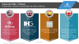 La cadena Americana
tiene 17 hoteles en
Colombia con más de
2.900 habitaciones
Esta cadena tiene 14
hoteles en 7 ciudades,
con más de 1.950
habitaciones
NH Hotels tiene 15 hoteles
en Colombia con más de
1.600 habitaciones
Una de las cadenas de
lujo más grandes tiene 2
hoteles en Bogotá con
más de 126
habitaciones en lugares
exclusivos de la ciudad
Estados Unidos Reino Unido España Canadá
Fuente: ProColombia basada en prensa nacional
PROCOLOMBIA.CO
Casos de éxito – Turismo
Colombia, destino sostenible de alta calidad
 