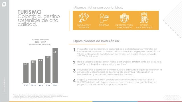 Presentacion Colombia Marzo 2019