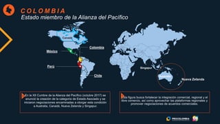 C O L O M B I A
Estado miembro de la Alianza del Pacífico
Canadá
México
Colombia
Chile
Perú Singapur
Australia
Nueva Zelanda
En la XII Cumbre de la Alianza del Pacífico (octubre 2017) se
anunció la creación de la categoría de Estado Asociado y se
iniciaron negociaciones encaminadas a otorgar esta condición
a Australia, Canadá, Nueva Zelanda y Singapur.
Esta figura busca fortalecer la integración comercial, regional y el
libre comercio, así como aprovechar las plataformas regionales y
promover negociaciones de acuerdos comerciales.
 