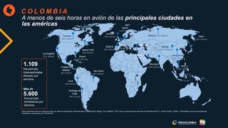 C O L O M B I A
A menos de seis horas en avión de las principales ciudades en
las américas
frecuencias
internacionales
directas por
semana.
frecuencias
domésticas por
semana.
1.109
5.600
Más de
Nueva York
(5hr 35min)Los Angeles
(7hr 40min)
Ciudad de
México
(4hr 55min)
París
(10hr 55min)
Madrid
(9hr 40min)
Londres
(10hr 26min) Tokio
(25hr 05min)
Beijing
(22hr 45min)
Dubai
(20hr 45min)
Moscú (15hr 58min)
Miami
(4hr 00 min)
Santiago de
Chile
(5hr 55 min)
Berlín
(13hr 45min)
Hong Kong
(22hr 45min)
Toronto
(6hr 10min)
Mumbai
(20hr 50min) Seúl
(23hr 35min)
Sao Paulo
(6hr 10min)
Estambul
(15hr 16min)
Lima
(3hr 05min)
*Esta información tiene en cuenta las rutas que salen de aeropuertos internacionales en Barranquilla, Bogotá, Cali y Medellín. OAG. Para una semana típica del mes de Diciembre de 2017. Fuente: Rutas y Tarifas - Herramientas para las exportaciones
colombianas, procesados por ProColombia.
 