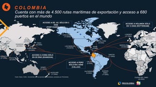 C O L O M B I A
Cuenta con más de 4.500 rutas marítimas de exportación y acceso a 680
puertos en el mundo
Fuente: Rutas y Tarifas - Herramientas para las exportaciones colombianas, procesados por ProColombia.
ACCESO A CHINA SÓLO
EN 29 DÍAS (SHANGHAI)
ACCESO A EE. UU. SÓLO EN 3
DÍAS
(PORT EVERGLADES)
ACCESO A PERÚ
SÓLO EN 2 DÍAS
(CALLAO)
ACCESO A HOLANDA SÓLO
EN 13 DÍAS (ROTTERDAM)
SANTOS
(11 DÍAS)
BUENOS
AIRES
(17 DÍAS)
CIUDAD DEL CABO
(34 DÍAS)
NUEVA YORK
(6 DÍAS)
BARCELONA
(15 DÍAS)
LONDRES
(17 DÍAS)
CALCUTA
(43 DÍAS)
MONTREAL
(9 DÍAS)
SHANGHAI
(29 DÍAS)
HONG KONG
(33 DÍAS)
SIDNEY
(21 DÍAS)
BUSAN
(25 DÍAS)
TOKIO
(22 DÍAS)
AUCKLAND
(17 DÍAS)
VANCOUVER
(17 DÍAS)
LOS ÁNGELES
(10 DAYS)
CALLAO
(2 DÍAS)
VALPARAÍSO
(5 DÍAS)
SAN
PETERSBURGO
(21 DÍAS)
MIAMI
(4 DÍAS)
VERACRUZ
(5 DÍAS)
KARACHI
(37 DÍAS)
 