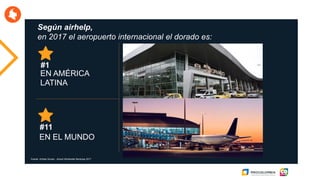 Según airhelp,
en 2017 el aeropuerto internacional el dorado es:
#1
EN AMÉRICA
LATINA
#11
EN EL MUNDO
Fuente: Airhelp Scores , Airport Worldwide Rankings 2017
 