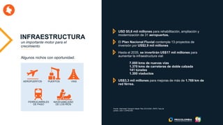 INFRAESTRUCTURA
un importante motor para el
crecimiento
Algunos nichos con oportunidad:
AEROPUERTOS PUERTOS VÍAS
NAVEGABILIDAD
DE LOS RÍOS
FERROCARRILES
DE PASO
USD $5,6 mil millones para rehabilitación, ampliación y
modernización de 31 aeropuertos.
El Plan Nacional Fluvial contempla 13 proyectos de
inversión por US$2,9 mil millones
Hasta el 2035, se invertirán US$17 mil millones para
aumentar la infraestructura vial:
7.000 kms de nuevas vías
1.370 kms de carreteras de doble calzada
141 túneles
1.300 viaductos
US$3,3 mil millones para mejoras de más de 1.769 km de
red férrea.
Fuente: Intermodal Transport Master Plan 2015-2035 (PMTI) Tasa de
cambio: US$ = COP$3.000
 