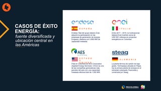 Endesa, filial del grupo italiano Enel,
adquirió la participación en las
empresas de generación de energía
Emgesa y Betania con 2.895 MW de
capacidad instalada.
CASOS DE ÉXITO
ENERGÍA:
fuente diversificada y
ubicación central en
las Américas
E S P A Ñ A
Entre 2017 – 2019, la multinacional
italiana Enel invertirá cerca de
USD 561 millones en proyectos
energéticos en Colombia.
I T A L I A
Filial en Colombia de AES Corporation
(Applied Energy Services). Chivor es una
de las compañías generadoras más
grandes del país con una capacidad
instalada efectiva total de 1.000 MW.
E S T A D O
S
U N I D O S
La planta térmica de carbón de bajo
grado, Termopaipa ubicada en Paipa,
fue la primera planta de energía en el
extranjero planeada, financiada y
construida por Steag.
A L E M A N I A
 