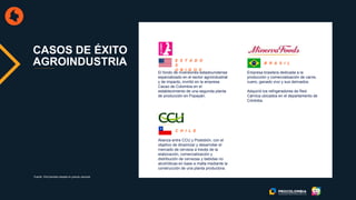 El fondo de inversiones estadounidense
especializado en el sector agroindustrial
y de impacto, invirtió en la empresa
Cacao de Colombia en el
establecimiento de una segunda planta
de producción en Popayán.
Empresa brasilera dedicada a la
producción y comercialización de carne,
cuero, ganado vivo y sus derivados.
Adquirió los refrigeradores de Red
Cárnica ubicados en el departamento de
Córdoba.
C H I L E
Alianza entre CCU y Postobón, con el
objetivo de dinamizar y desarrollar el
mercado de cerveza a través de la
elaboración, comercialización y
distribución de cervezas y bebidas no
alcohólicas en base a malta mediante la
construcción de una planta productora.
B R A S I L
E S T A D O
S
U N I D O S
Fuente: ProColombia basada en prensa nacional
CASOS DE ÉXITO
AGROINDUSTRIA
 