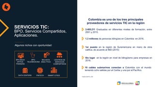 SERVICIOS TIC:
BPO, Servicios Compartidos,
Aplicaciones.
BPO BACK
OFFICE-
FINANZAS
BPO.
TELEMEDICINA
BIG DATA
ANALYTICS
DATA CENTERS FINTECH SMART CITIES
CENTROS DE
SERVICIOS
COMPARTIDOS
Colombia es uno de los tres principales
proveedores de servicios TIC en la región
3.405.211 Graduados en diferentes niveles de formación, entre
2001 y 2015.
Fuente: MinTIC y IDC
1,3 millones de personas bilingües en Colombia en 2016.
1er puesto en la región de Suramericana en mano de obra
califica, de acuerdo al IMD (2015)
6to lugar en la región en nivel de bilingüismo para empresas en
2016.
10 cables submarinos conectan a Colombia con el mundo
teniendo ocho salidas por el Caribe y una por el Pacífico.
Algunos nichos con oportunidad:
 