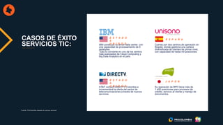 IBM construyó su tercer data center, con
una capacidad de procesamiento de 5
petabytes.
Esto lo convierte en uno de los centros
más avanzados de Cloud Computing y
Big Data Analytics en el país.
CASOS DE ÉXITO
SERVICIOS TIC: Cuenta con dos centros de operación en
Bogotá, donde gestiona una cartera
diversificada de clientes de primer nivel,
con capacidad de hasta mil posiciones.
E S P A Ñ A
AT&T compró DIRECTV Colombia e
incrementará la oferta del sector de
telecomunicaciones a través de nuevos
servicios.
Su operación de BPO tiene más de
1.400 posiciones para procesos de
crédito, servicio al cliente y manejo de
documentos.
J A P Ó N
E S T A D O
S
U N I D O S
E S T A D O
S
U N I D O S
Fuente: ProColombia basada en prensa nacional
 