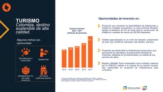 TURISMO
Colombia, destino
sostenible de alta
calidad.
NATURALEZA Y
AVENTURA
BIENESTAR
INFRAESTRUCTU
RA PARA
EVENTOS
HOTELES
ESPECIALIZADOS
Oportunidades de Inversión en:
2013 2014 2015 2016 2017
3,7
4,2
4,4
5,1
Turismo entrante*
2013 – 2017
(millones de personas)
*Turismo de entrada incluye: residentes colombianos en el exterior, extranjeros
no residentes en Colombia, cruces especiales de frontera, y los visitantes de cruceros.
Fuente: Migración Colombia y MinCIT. Cálculos ProColombia.
Proyectos que aumenten la disponibilidad de habitaciones y
hoteles en ciudades secundarias. La nueva reforma tributaria,
agregó el beneficio de 9% de renta para la construcción de
hoteles en ciudades de menos de 200.000 habitantes.
Hoteles especializados en un nicho de mercado: avistamiento
de aves, lujo, temáticos, bienestar, solo adultos, aventura.
Proyectos que desarrollen la infraestructura adecuada y que
aprovechen la naturaleza y el potencial de bienestar de
Colombia, reflejadas en la biodiversidad y la calidad de sus
servicios de salud.
Bogotá y Medellín fueron declaradas como ciudades creativas
por la UNESCO debido a la riqueza de su escena musical.
Hay oportunidad en proyectos de infraestructura para
conciertos.
6,5Algunos nichos con
oportunidad:
 