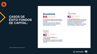 Sus inversiones están principalmente en
los sectores de infraestructura, energía y
finca raíz.
Ha hecho inversiones en Colombian
power company SA como parte de su
plan regional de expansión.
CASOS DE
ÉXITO FONDOS
DE CAPITAL:
Fondo latinoamericano que invirtió más
de US$20 millones para el desarrollo de
tres centros de tratamiento para el
cáncer de la sociedad médica
Oncólogos del Occidente, en el Paisaje
Cultural Cafetero y Valle del Cauca.
Inversiones de infraestructura
principalmente.
En Colombia sus inversiones han estado
enfocadas en compañías como Intertug y
Ocensa.
C A N A D Á
E S T A D O
S
U N I D O S
Fuente: ProColombia basada en prensa nacional
E S T A D O
S
U N I D O S
 