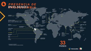 33PAÍSES
P R E S E N C I A D E
P R O C O L O M B I AEN EL MUNDO
*En conjunto con el MinCIT
**En alianza con países de la Alianza del Pacífico
 