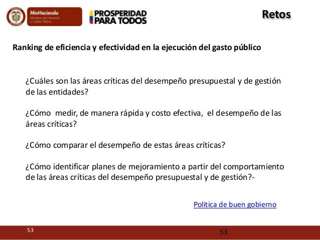 Revisión binaria de efectivo rápido