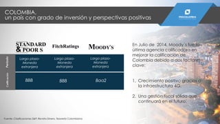 CalificaciónPeriodo
Largo plazo-
Moneda
extranjera
BBB BBB Baa2
Largo plazo-
Moneda
extranjera
Largo plazo-
Moneda
extranjera
En Julio de 2014, Moody´s fue la
última agencia calificadora en
mejorar la calificación de
Colombia debido a dos factores
clave:
1. Crecimiento positivo gracias a
la infraestructura 4G.
2. Una gestión fiscal sólida que
continuará en el futuro.
FitchRatings MOODY S
,STANDARD
& POOR S
,
Fuente: Clasificaciones S&P; Revista Dinero, Tesorería Colombiana.
COLOMBIA,
un país con grado de inversión y perspectivas positivas
 